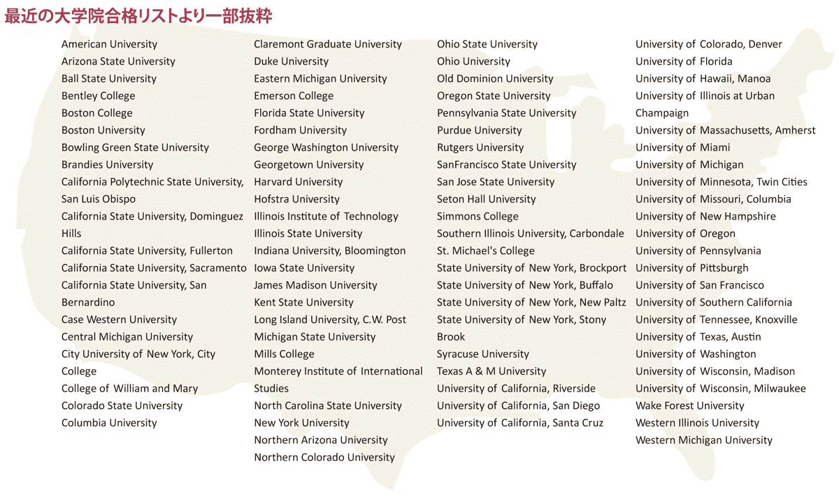 栄 陽子留学研究所 最近の大学院合格リストより一部抜粋