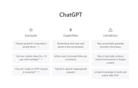 アメリカの大学に留学するメリット。ChatGPTに聞いてみたイメージ
