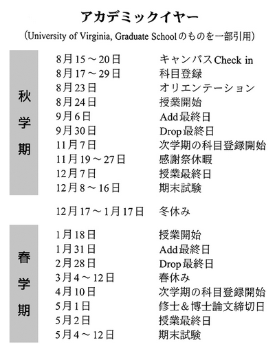 大学院アカデミックカレンダー